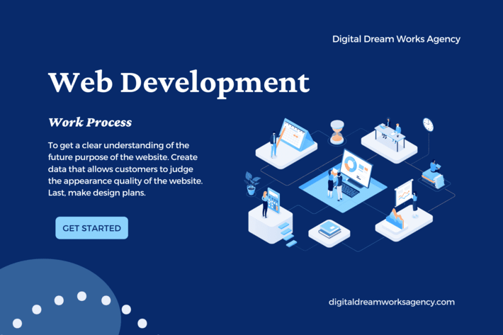 Web Development Services